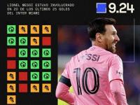 球速体育- 梅西参加2021奥运会 