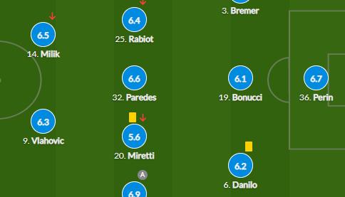 球速体育-内马尔连续五场比赛得分超过赛事规则更新，尤文图斯挑战极限！的简单介绍