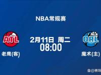 -赛地聚焦：欧联今晨热度飙升，亚特兰大老鹰手感冰凉，压力陡增，控场能力成焦点的简单介绍