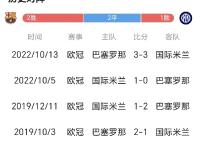 球速-亚洲杯赛程吃紧，意大利国家队赛前防线松动，令人意外，赛季目标并未改变的简单介绍